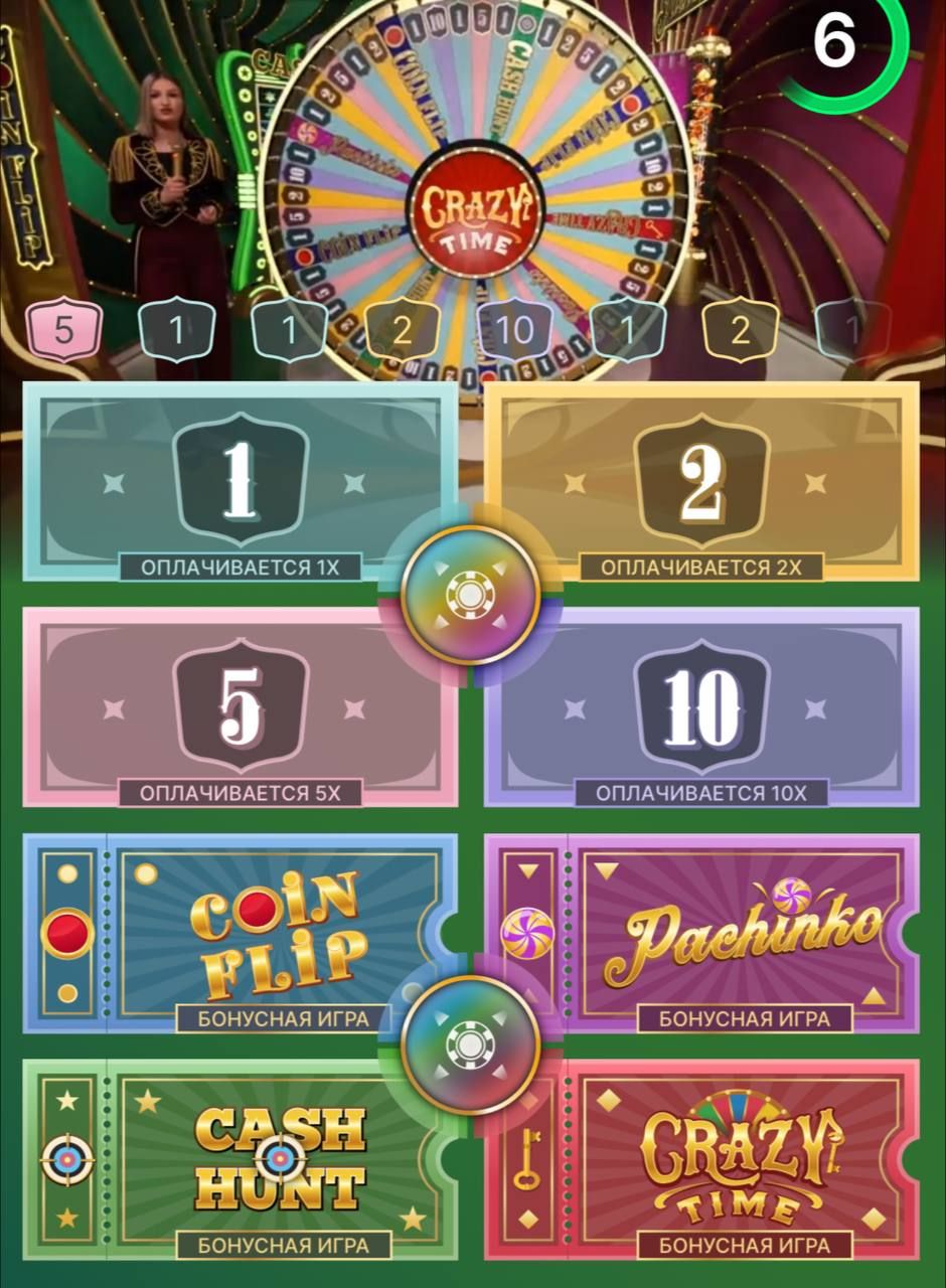 Betzard Casino game